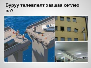 Буруу төлөвлөлт хаашаа хөтлөх
вэ?
 