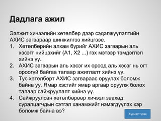 Дадлага ажил
Ээлжит хичээлийн хөтөлбөр дээр сэдэлжүүлэлтийн
АХИС загвараар шинжилгээ хийцгээе.
1. Хөтөлбөрийн алхам бүрийг АХИС загварын аль
хэсэгт нийцэхийг (А1, Х2 ...) гэх мэтээр тэмдэглэл
хийнэ үү.
2. АХИС загварын аль хэсэг их ороод аль хэсэг нь огт
ороогүй байгаа талаар ажиглалт хийнэ үү.
3. Тус хөтөлбөрт АХИС загвараас оруулах боломж
байна уу. Ямар хэсгийг ямар аргаар оруулж болох
талаар сайжруулалт хийнэ үү.
4. Сайжруулсан хөтөлбөрөөр хичээл заахад
суралцагчдын сэтгэл ханамжийг нэмэгдүүлэх хэр
боломж байна вэ? Хүснэгт үзэх
 