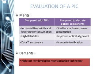 Photonic Integrated Circuit Technology | PPT