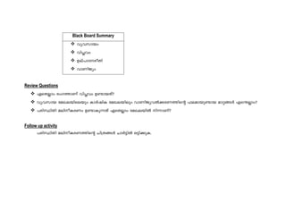 Black Board Summary
hyh-kmbw
hn¹hw
Dev]m-Z--coXn
hmWnPyw
Review Questions
GsXÃmw cwK-¯mWv hn¹hw D−m-bXv?
hyh-kmb taJ-e-bn-sebpw ImÀjnI taJ-e-bnepw hmWn-Py-hÂ¡-c-W-¯nsâ ^e-am-bp-−mb amä-§Ä Fs´Ãmw?
]cn-ØnXn aen-o-I-cWw D−m-Ip-¶Xv GsXÃmw taJ-e-bnÂ n¶mWv?
Follow up activity
]cn-ØnXn aen-o-I-c-W-¯nsâ Nn{X-§Ä NmÀ«nÂ H«n-¡p-I.
 