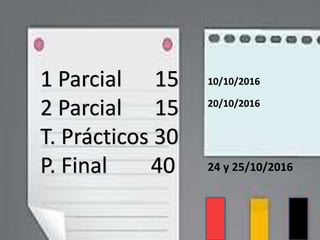 1 Parcial 15
2 Parcial 15
T. Prácticos 30
P. Final 40
10/10/2016
20/10/2016
24 y 25/10/2016
 