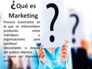 Proceso sistemático en
el que se intercambian
productos entre
individuos u
organizaciones para
satisfacer las
necesidades o deseos
del publico objetivo
a través del Marketing
mix.
 