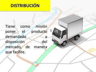 DISTRIBUCIÓN
Tiene como misión
poner el producto
demandado a
disposición del
mercado, de manera
que facilite.
 