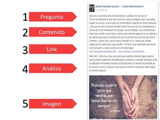 Pregunta
Contenido
Análisis
Imagen
1
2
3
5
Link
4
 