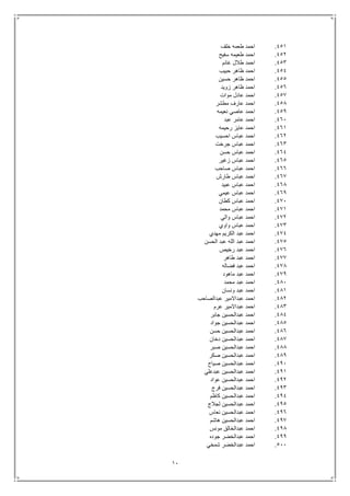 11
451.‫خلف‬ ‫طعمه‬ ‫احمد‬
452.‫سفيح‬ ‫طعيمه‬ ‫احمد‬
453.‫غانم‬ ‫طالل‬ ‫احمد‬
454.‫حبيب‬ ‫ظاهر‬ ‫احمد‬
455.‫حسين‬ ‫ظاهر‬ ‫احمد‬
456.‫زويد‬ ‫ظاهر‬ ‫احمد‬
457.‫موات‬ ‫عادل‬ ‫احمد‬
458.‫مطشر‬ ‫عارف‬ ‫احمد‬
459.‫نعيمه‬ ‫عاصي‬ ‫احمد‬
461.‫عبد‬ ‫عامر‬ ‫احمد‬
461.‫رحيمه‬ ‫عايز‬ ‫احمد‬
462.‫احسيب‬ ‫عباس‬ ‫احمد‬
463.‫جرخت‬ ‫عباس‬ ‫احمد‬
464.‫حسن‬ ‫عباس‬ ‫احمد‬
465.‫زغير‬ ‫عباس‬ ‫احمد‬
466.‫صاحب‬ ‫عباس‬ ‫احمد‬
467.‫طارش‬ ‫عباس‬ ‫احمد‬
468.‫عبيد‬ ‫عباس‬ ‫احمد‬
469.‫عيمي‬ ‫عباس‬ ‫احمد‬
471.‫كطان‬ ‫عباس‬ ‫احمد‬
471.‫محمد‬ ‫عباس‬ ‫احمد‬
472.‫والي‬ ‫عباس‬ ‫احمد‬
473.‫واوي‬ ‫عباس‬ ‫احمد‬
474.‫مهدي‬ ‫الكريم‬ ‫عبد‬ ‫احمد‬
475.‫عبد‬ ‫احمد‬‫الحسن‬ ‫عبد‬ ‫الله‬
476.‫رخيص‬ ‫عبد‬ ‫احمد‬
477.‫طاهر‬ ‫عبد‬ ‫احمد‬
478.‫فضاله‬ ‫عبد‬ ‫احمد‬
479.‫ماهود‬ ‫عبد‬ ‫احمد‬
481.‫محمد‬ ‫عبد‬ ‫احمد‬
481.‫ونسان‬ ‫عبد‬ ‫احمد‬
482.‫عبدالصاحب‬ ‫عبداالمير‬ ‫احمد‬
483.‫عرم‬ ‫عبداالمير‬ ‫احمد‬
484.‫جابر‬ ‫عبدالحسين‬ ‫احمد‬
485.‫جواد‬ ‫عبدالحسين‬ ‫احمد‬
486.‫حسن‬ ‫عبدالحسين‬ ‫احمد‬
487.‫دخان‬ ‫عبدالحسين‬ ‫احمد‬
488.‫صبر‬ ‫عبدالحسين‬ ‫احمد‬
489.‫صكر‬ ‫عبدالحسين‬ ‫احمد‬
491.‫صياح‬ ‫عبدالحسين‬ ‫احمد‬
491.‫عبدعلي‬ ‫عبدالحسين‬ ‫احمد‬
492.‫عواد‬ ‫عبدالحسين‬ ‫احمد‬
493.‫فرج‬ ‫عبدالحسين‬ ‫احمد‬
494.‫كاظم‬ ‫عبدالحسين‬ ‫احمد‬
495.‫لجالج‬ ‫عبدالحسين‬ ‫احمد‬
496.‫نعاس‬ ‫عبدالحسين‬ ‫احمد‬
497.‫هاشم‬ ‫عبدالحسين‬ ‫احمد‬
498.‫مونس‬ ‫عبدالخالق‬ ‫احمد‬
499.‫جوده‬ ‫عبدالخضر‬ ‫احمد‬
511.‫شمخي‬ ‫عبدالخضر‬ ‫احمد‬
 