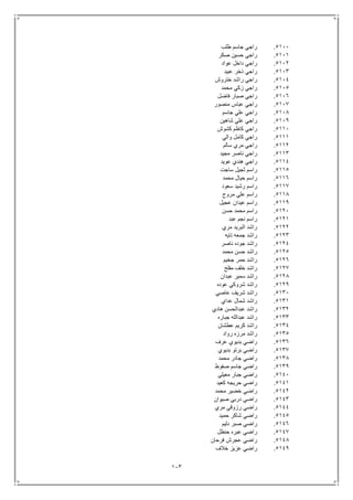 113
5111.‫طلب‬ ‫جاسم‬ ‫راجي‬
5111.‫صكر‬ ‫حسين‬ ‫راجي‬
5112.‫عواد‬ ‫داخل‬ ‫راجي‬
5113.‫عبيد‬ ‫ذخر‬ ‫راجي‬
5114.‫ختروش‬ ‫راشد‬ ‫راجي‬
5115.‫محمد‬ ‫زكي‬ ‫راجي‬
5116.‫فاضل‬ ‫صبار‬ ‫راجي‬
5117.‫منصور‬ ‫عباس‬ ‫راجي‬
5118.‫جاسم‬ ‫علي‬ ‫راجي‬
5119.‫شاهين‬ ‫علي‬ ‫راجي‬
5111.‫كشوش‬ ‫كاظم‬ ‫راجي‬
5111.‫والي‬ ‫كامل‬ ‫راجي‬
5112.‫سالم‬ ‫مري‬ ‫راجي‬
5113.‫مجيد‬ ‫ناصر‬ ‫راجي‬
5114.‫عويد‬ ‫هندي‬ ‫راجي‬
5115.‫ساجت‬ ‫ثجيل‬ ‫راسم‬
5116.‫محمد‬ ‫حيال‬ ‫راسم‬
5117.‫سعود‬ ‫رشيد‬ ‫راسم‬
5118.‫مروح‬ ‫علي‬ ‫راسم‬
5119.‫عجيل‬ ‫عيدان‬ ‫راسم‬
5121.‫حسن‬ ‫محمد‬ ‫راسم‬
5121.‫عبد‬ ‫نجم‬ ‫راسم‬
5122.‫مري‬ ‫البريد‬ ‫راشد‬
5123.‫تايه‬ ‫جمعه‬ ‫راشد‬
5124.‫ناصر‬ ‫جوده‬ ‫راشد‬
5125.‫محمد‬ ‫حسن‬ ‫راشد‬
5126.‫جخيم‬ ‫حمر‬ ‫راشد‬
5127.‫مفلح‬ ‫خلف‬ ‫راشد‬
5128.‫عبدان‬ ‫سمير‬ ‫راشد‬
5129.‫عوده‬ ‫شروكي‬ ‫راشد‬
5131.‫راشد‬‫عاصي‬ ‫شريف‬
5131.‫عداي‬ ‫شمال‬ ‫راشد‬
5132.‫هادي‬ ‫عبدالحسن‬ ‫راشد‬
5133.‫جباره‬ ‫عبدالله‬ ‫راشد‬
5134.‫عطشان‬ ‫كريم‬ ‫راشد‬
5135.‫رواد‬ ‫مرزه‬ ‫راشد‬
5136.‫عرف‬ ‫بديوي‬ ‫راضي‬
5137.‫بديوي‬ ‫برتو‬ ‫راضي‬
5138.‫محمد‬ ‫جادر‬ ‫راضي‬
5139.‫صفوط‬ ‫جاسم‬ ‫راضي‬
5141.‫معيلي‬ ‫جبار‬ ‫راضي‬
5141.‫كعيد‬ ‫حريجه‬ ‫راضي‬
5142.‫محمد‬ ‫خضير‬ ‫راضي‬
5143.‫صيوان‬ ‫دربي‬ ‫راضي‬
5144.‫مري‬ ‫رزوقي‬ ‫راضي‬
5145.‫حميد‬ ‫شاكر‬ ‫راضي‬
5146.‫صب‬ ‫راضي‬‫دليم‬ ‫ر‬
5147.‫حنظل‬ ‫عبره‬ ‫راضي‬
5148.‫فرحان‬ ‫عجرش‬ ‫راضي‬
5149.‫خالف‬ ‫عزيز‬ ‫راضي‬
 