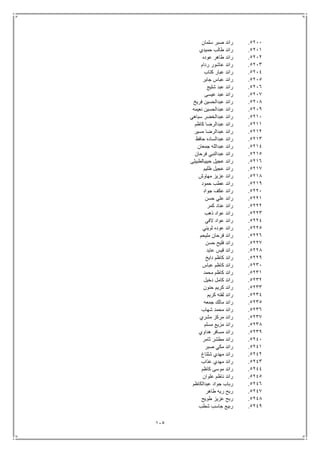 115
5211.‫سلمان‬ ‫صبر‬ ‫رائد‬
5211.‫حميدي‬ ‫طالب‬ ‫رائد‬
5212.‫عوده‬ ‫طاهر‬ ‫رائد‬
5213.‫ردام‬ ‫عاشور‬ ‫رائد‬
5214.‫كتاب‬ ‫عبار‬ ‫رائد‬
5215.‫جابر‬ ‫عباس‬ ‫رائد‬
5216.‫شليج‬ ‫عبد‬ ‫رائد‬
5217.‫عيسى‬ ‫عبد‬ ‫رائد‬
5218.‫فريخ‬ ‫عبدالحسين‬ ‫رائد‬
5219.‫نعيمه‬ ‫عبدالحسين‬ ‫رائد‬
5211.‫سباهي‬ ‫عبدالخضر‬ ‫رائد‬
5211.‫ر‬‫كاظم‬ ‫عبدالرضا‬ ‫ائد‬
5212.‫مسير‬ ‫عبدالرضا‬ ‫رائد‬
5213.‫حافظ‬ ‫عبدالساده‬ ‫رائد‬
5214.‫جمعان‬ ‫عبدالله‬ ‫رائد‬
5215.‫فرحان‬ ‫عبدالنبي‬ ‫رائد‬
5216.‫حبيبالطبيلى‬ ‫عجيل‬ ‫رائد‬
5217.‫ظليم‬ ‫عجيل‬ ‫رائد‬
5218.‫مهاوش‬ ‫عزيز‬ ‫رائد‬
5219.‫حمود‬ ‫عطب‬ ‫رائد‬
5221.‫جواد‬ ‫عكف‬ ‫رائد‬
5221.‫حسن‬ ‫علي‬ ‫رائد‬
5222.‫كمر‬ ‫عناد‬ ‫رائد‬
5223.‫ذهب‬ ‫عواد‬ ‫رائد‬
5224.‫الفي‬ ‫عواد‬ ‫رائد‬
5225.‫ثويني‬ ‫عوده‬ ‫رائد‬
5226.‫فر‬ ‫رائد‬‫مليحم‬ ‫حان‬
5227.‫حسن‬ ‫فليح‬ ‫رائد‬
5228.‫عايد‬ ‫قيس‬ ‫رائد‬
5229.‫دايخ‬ ‫كاظم‬ ‫رائد‬
5231.‫عباس‬ ‫كاظم‬ ‫رائد‬
5231.‫محمد‬ ‫كاظم‬ ‫رائد‬
5232.‫دخيل‬ ‫كامل‬ ‫رائد‬
5233.‫حنون‬ ‫كريم‬ ‫رائد‬
5234.‫كريم‬ ‫لفته‬ ‫رائد‬
5235.‫جمعه‬ ‫مالك‬ ‫رائد‬
5236.‫شهاب‬ ‫محمد‬ ‫رائد‬
5237.‫مشري‬ ‫مركز‬ ‫رائد‬
5238.‫مسلم‬ ‫مزيع‬ ‫رائد‬
5239.‫هداوي‬ ‫مسافر‬ ‫رائد‬
5241.‫ثامر‬ ‫مطشر‬ ‫رائد‬
5241.‫صبر‬ ‫مكي‬ ‫رائد‬
5242.‫شلتاغ‬ ‫مهدي‬ ‫رائد‬
5243.‫مه‬ ‫رائد‬‫عذاب‬ ‫دي‬
5244.‫كاظم‬ ‫موسى‬ ‫رائد‬
5245.‫علوان‬ ‫ناظم‬ ‫رائد‬
5246.‫عبدالكاظم‬ ‫جواد‬ ‫رباب‬
5247.‫طاهر‬ ‫ريه‬ ‫ربح‬
5248.‫طويح‬ ‫عزيز‬ ‫ربح‬
5249.‫شطب‬ ‫جاسب‬ ‫ربيع‬
 