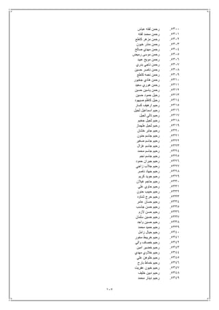 117
5311.‫عباس‬ ‫لفته‬ ‫رحمن‬
5311.‫لفته‬ ‫محمد‬ ‫رحمن‬
5312.‫كاطع‬ ‫مزهر‬ ‫رحمن‬
5313.‫خيون‬ ‫منذر‬ ‫رحمن‬
5314.‫صالح‬ ‫مهدي‬ ‫رحمن‬
5315.‫رميض‬ ‫موسى‬ ‫رحمن‬
5316.‫عبيد‬ ‫مويح‬ ‫رحمن‬
5317.‫بدري‬ ‫ناجي‬ ‫رحمن‬
5318.‫حسين‬ ‫ناصر‬ ‫رحمن‬
5319.‫كاط‬ ‫نعمه‬ ‫رحمن‬‫ع‬
5311.‫جخيور‬ ‫هادي‬ ‫رحمن‬
5311.‫سعيد‬ ‫هوري‬ ‫رحمن‬
5312.‫حسين‬ ‫ياسين‬ ‫رحمن‬
5313.‫حسين‬ ‫حمود‬ ‫رحيل‬
5314.‫صيهود‬ ‫كاظم‬ ‫رحيل‬
5315.‫كسار‬ ‫ارهيف‬ ‫رحيم‬
5316.‫ثجيل‬ ‫اسماعيل‬ ‫رحيم‬
5317.‫ثجيل‬ ‫تالي‬ ‫رحيم‬
5318.‫جخيم‬ ‫ثجيل‬ ‫رحيم‬
5319.‫طهماز‬ ‫ثجيل‬ ‫رحيم‬
5321.‫خشان‬ ‫جابر‬ ‫رحيم‬
5321.‫حنون‬ ‫جاسم‬ ‫رحيم‬
5322.‫صغير‬ ‫جاسم‬ ‫رحيم‬
5323.‫غزال‬ ‫جاسم‬ ‫رحيم‬
5324.‫محمد‬ ‫جاسم‬ ‫رحيم‬
5325.‫نجم‬ ‫جاسم‬ ‫رحيم‬
5326.‫جب‬ ‫رحيم‬‫حمود‬ ‫ران‬
5327.‫زاجي‬ ‫جالب‬ ‫رحيم‬
5328.‫ناصر‬ ‫جهاد‬ ‫رحيم‬
5329.‫كريم‬ ‫جويد‬ ‫رحيم‬
5331.‫غيالن‬ ‫حاجم‬ ‫رحيم‬
5331.‫علي‬ ‫حاوي‬ ‫رحيم‬
5332.‫حنون‬ ‫حبيب‬ ‫رحيم‬
5333.‫شناوه‬ ‫حرج‬ ‫رحيم‬
5334.‫عامر‬ ‫حسان‬ ‫رحيم‬
5335.‫جاسب‬ ‫حسن‬ ‫رحيم‬
5336.‫الزم‬ ‫حسن‬ ‫رحيم‬
5337.‫سلمان‬ ‫حسين‬ ‫رحيم‬
5338.‫واجد‬ ‫حسين‬ ‫رحيم‬
5339.‫محمد‬ ‫حميد‬ ‫رحيم‬
5341.‫زامل‬ ‫حيال‬ ‫رحيم‬
5341.‫مخور‬ ‫خريبط‬ ‫رحيم‬
5342.‫والي‬ ‫خصاف‬ ‫رحيم‬
5343.‫خض‬ ‫رحيم‬‫امين‬ ‫ير‬
5344.‫مهدي‬ ‫خالوي‬ ‫رحيم‬
5345.‫علي‬ ‫خلوهن‬ ‫رحيم‬
5346.‫بارح‬ ‫خماط‬ ‫رحيم‬
5347.‫عفريت‬ ‫خيون‬ ‫رحيم‬
5348.‫خليف‬ ‫دبين‬ ‫رحيم‬
5349.‫محمد‬ ‫دينار‬ ‫رحيم‬
 
