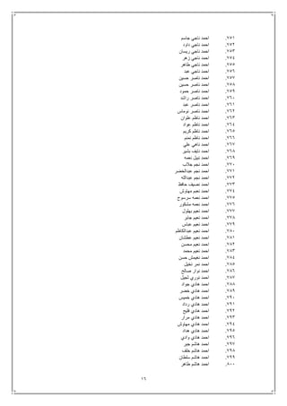 16
751.‫جاسم‬ ‫ناجي‬ ‫احمد‬
752.‫داود‬ ‫ناجي‬ ‫احمد‬
753.‫ريسان‬ ‫ناجي‬ ‫احمد‬
754.‫زهر‬ ‫ناجي‬ ‫احمد‬
755.‫طاهر‬ ‫ناجي‬ ‫احمد‬
756.‫عبد‬ ‫ناجي‬ ‫احمد‬
757.‫حسين‬ ‫ناصر‬ ‫احمد‬
758.‫حسين‬ ‫ناصر‬ ‫احمد‬
759.‫حمود‬ ‫ناصر‬ ‫احمد‬
761.‫راشد‬ ‫ناصر‬ ‫احمد‬
761.‫عبد‬ ‫ناصر‬ ‫احمد‬
762.‫نوماس‬ ‫ناصر‬ ‫احمد‬
763.‫علوان‬ ‫ناظم‬ ‫احمد‬
764.‫عواد‬ ‫ناظم‬ ‫احمد‬
765.‫كريم‬ ‫ناظم‬ ‫احمد‬
766.‫نمنم‬ ‫ناظم‬ ‫احمد‬
767.‫علي‬ ‫ناهي‬ ‫احمد‬
768.‫بشير‬ ‫نايف‬ ‫احمد‬
769.‫نعمه‬ ‫نبيل‬ ‫احمد‬
771.‫جالب‬ ‫نجم‬ ‫احمد‬
771.‫عبدالخضر‬ ‫نجم‬ ‫احمد‬
772.‫عبدالله‬ ‫نجم‬ ‫احمد‬
773.‫حافظ‬ ‫نصيف‬ ‫احمد‬
774.‫مهاوش‬ ‫نعبم‬ ‫احمد‬
775.‫سرسوح‬ ‫نعمه‬ ‫احمد‬
776.‫مشكور‬ ‫نعمه‬ ‫احمد‬
777.‫بهلول‬ ‫نعيم‬ ‫احمد‬
778.‫جابر‬ ‫نعيم‬ ‫احمد‬
779.‫عباس‬ ‫نعيم‬ ‫احمد‬
781.‫عبدالكاظم‬ ‫نعيم‬ ‫احمد‬
781.‫عطشان‬ ‫نعيم‬ ‫احمد‬
782.‫محسن‬ ‫نعيم‬ ‫احمد‬
783.‫محمد‬ ‫نعيم‬ ‫احمد‬
784.‫حسن‬ ‫نغيمش‬ ‫احمد‬
785.‫نخيل‬ ‫نمر‬ ‫احمد‬
786.‫صالح‬ ‫نوار‬ ‫احمد‬
787.‫ثجيل‬ ‫نوري‬ ‫احمد‬
788.‫جواد‬ ‫هادي‬ ‫احمد‬
789.‫خضر‬ ‫هادي‬ ‫احمد‬
791.‫خميس‬ ‫هادي‬ ‫احمد‬
791.‫رداد‬ ‫هادي‬ ‫احمد‬
792.‫فليح‬ ‫هادي‬ ‫احمد‬
793.‫مرار‬ ‫هادي‬ ‫احمد‬
794.‫مهاوش‬ ‫هادي‬ ‫احمد‬
795.‫هداد‬ ‫هادي‬ ‫احمد‬
796.‫وادي‬ ‫هادي‬ ‫احمد‬
797.‫جبر‬ ‫هاشم‬ ‫احمد‬
798.‫خلف‬ ‫هاشم‬ ‫احمد‬
799.‫سلطان‬ ‫هاشم‬ ‫احمد‬
811.‫طاهر‬ ‫هاشم‬ ‫احمد‬
 