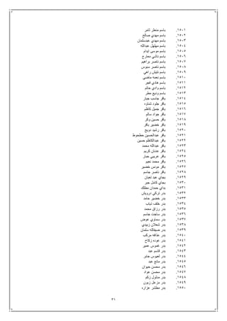 31
1511.‫ثامر‬ ‫منعثر‬ ‫باسم‬
1512.‫صالح‬ ‫مهدي‬ ‫باسم‬
1513.‫عبدسلمان‬ ‫مهدي‬ ‫باسم‬
1514.‫عبدالله‬ ‫مهلهل‬ ‫باسم‬
1515.‫باسم‬‫ايدام‬ ‫موسى‬
1516.‫معارج‬ ‫ناشي‬ ‫باسم‬
1517.‫براهيم‬ ‫ناصر‬ ‫باسم‬
1518.‫سبوس‬ ‫ناصر‬ ‫باسم‬
1519.‫راهي‬ ‫نتيش‬ ‫باسم‬
1511.‫ماضي‬ ‫نعمه‬ ‫باسم‬
1511.‫فجر‬ ‫هادي‬ ‫باسم‬
1512.‫حاتم‬ ‫وادي‬ ‫باسم‬
1513.‫مطر‬ ‫وديع‬ ‫باسم‬
1514.‫جبار‬ ‫جاسب‬ ‫باقر‬
1515.‫شناوه‬ ‫جلود‬ ‫باقر‬
1516.‫كاظم‬ ‫جميل‬ ‫باقر‬
1517.‫سالم‬ ‫جواد‬ ‫باقر‬
1518.‫وكر‬ ‫حسين‬ ‫باقر‬
1519.‫باقر‬ ‫خضير‬ ‫باقر‬
1521.‫دويج‬ ‫رشيد‬ ‫باقر‬
1521.‫حطحوط‬ ‫عبدالحسين‬ ‫باقر‬
1522.‫حسين‬ ‫عبدالكاظم‬ ‫باقر‬
1523.‫محمد‬ ‫عبدالله‬ ‫باقر‬
1524.‫كريم‬ ‫عدنان‬ ‫باقر‬
1525.‫جبار‬ ‫عريبي‬ ‫باقر‬
1526.‫نعيم‬ ‫محمد‬ ‫باقر‬
1527.‫خضير‬ ‫مونس‬ ‫باقر‬
1528.‫جاسم‬ ‫ناصر‬ ‫باقر‬
1529.‫تعبان‬ ‫عبد‬ ‫بجاي‬
1531.‫جبر‬ ‫كامل‬ ‫بجاي‬
1531.‫مطلك‬ ‫حمدان‬ ‫بداي‬
1532.‫درويش‬ ‫تركي‬ ‫بدر‬
1533.‫حامد‬ ‫خضير‬ ‫بدر‬
1534.‫ذياب‬ ‫خلف‬ ‫بدر‬
1535.‫محمد‬ ‫رزاق‬ ‫بدر‬
1536.‫جاسم‬ ‫ساجت‬ ‫بدر‬
1537.‫س‬ ‫بدر‬‫عوض‬ ‫ماوي‬
1538.‫زبيدي‬ ‫شعالن‬ ‫بدر‬
1539.‫سلمان‬ ‫ضيفالله‬ ‫بدر‬
1541.‫مركب‬ ‫عذافه‬ ‫بدر‬
1541.‫زكاح‬ ‫عوده‬ ‫بدر‬
1542.‫عمير‬ ‫غموس‬ ‫بدر‬
1543.‫عبد‬ ‫قاسم‬ ‫بدر‬
1544.‫جابر‬ ‫لعيوس‬ ‫بدر‬
1545.‫عبد‬ ‫مانع‬ ‫بدر‬
1546.‫حيوان‬ ‫محسن‬ ‫بدر‬
1547.‫عواد‬ ‫محسن‬ ‫بدر‬
1548.‫زكم‬ ‫مدلول‬ ‫بدر‬
1549.‫زبون‬ ‫مزعل‬ ‫بدر‬
1551.‫عزاره‬ ‫مطشر‬ ‫بدر‬
 