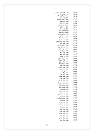 85
4211.‫سماري‬ ‫عبدالكريم‬ ‫حنون‬
4211.‫راضي‬ ‫كاطع‬ ‫حنون‬
4212.‫كاغد‬ ‫جواد‬ ‫حنين‬
4213.‫صخر‬ ‫اشعيوط‬ ‫حواس‬
4214.‫مهنا‬ ‫زناد‬ ‫حواس‬
4215.‫كري‬ ‫حواس‬‫محل‬ ‫م‬
4216.‫ظاهر‬ ‫حسين‬ ‫حوراء‬
4217.‫اعكال‬ ‫عيد‬ ‫حيال‬
4218.‫مرداس‬ ‫كامل‬ ‫حياه‬
4219.‫حسن‬ ‫رويح‬ ‫حياوي‬
4211.‫صبار‬ ‫ابراهيم‬ ‫حيدر‬
4211.‫علي‬ ‫ابصيو‬ ‫حيدر‬
4212.‫جاسم‬ ‫احمد‬ ‫حيدر‬
4213.‫عبدالحسين‬ ‫احمد‬ ‫حيدر‬
4214.‫قاسم‬ ‫احمد‬ ‫حيدر‬
4215.‫طالب‬ ‫ارميض‬ ‫حيدر‬
4216.‫خيرالله‬ ‫اعبيد‬ ‫حيدر‬
4217.‫جواد‬ ‫امطير‬ ‫حيدر‬
4218.‫ناهي‬ ‫ايدام‬ ‫حيدر‬
4219.‫مسير‬ ‫بادي‬ ‫حيدر‬
4221.‫جاسم‬ ‫بدر‬ ‫حيدر‬
4221.‫برزا‬ ‫حيدر‬‫معارج‬ ‫ن‬
4222.‫شالكه‬ ‫بشير‬ ‫حيدر‬
4223.‫عكيل‬ ‫بالسم‬ ‫حيدر‬
4224.‫عيدان‬ ‫بنيان‬ ‫حيدر‬
4225.‫حسين‬ ‫بهلول‬ ‫حيدر‬
4226.‫حمد‬ ‫بودي‬ ‫حيدر‬
4227.‫سعد‬ ‫تالي‬ ‫حيدر‬
4228.‫جواد‬ ‫ثامر‬ ‫حيدر‬
4229.‫خضر‬ ‫ثجيل‬ ‫حيدر‬
4231.‫عواد‬ ‫ثجيل‬ ‫حيدر‬
4231.‫طوكان‬ ‫جابر‬ ‫حيدر‬
4232.‫مغيصان‬ ‫جابر‬ ‫حيدر‬
4233.‫خلف‬ ‫جاسب‬ ‫حيدر‬
4234.‫قاسم‬ ‫جاسب‬ ‫حيدر‬
4235.‫بشاره‬ ‫جاسم‬ ‫حيدر‬
4236.‫بهلول‬ ‫جاسم‬ ‫حيدر‬
4237.‫حنتوش‬ ‫جاسم‬ ‫حيدر‬
4238.‫ح‬‫عبد‬ ‫جاسم‬ ‫يدر‬
4239.‫عبدالرزاق‬ ‫جاسم‬ ‫حيدر‬
4241.‫عنبر‬ ‫جاسم‬ ‫حيدر‬
4241.‫عويد‬ ‫جاسم‬ ‫حيدر‬
4242.‫محمد‬ ‫جاسم‬ ‫حيدر‬
4243.‫نايف‬ ‫جاسم‬ ‫حيدر‬
4244.‫جعفر‬ ‫جبار‬ ‫حيدر‬
4245.‫حويل‬ ‫جبار‬ ‫حيدر‬
4246.‫خلف‬ ‫جبار‬ ‫حيدر‬
4247.‫عايد‬ ‫جبار‬ ‫حيدر‬
4248.‫عباس‬ ‫جبار‬ ‫حيدر‬
4249.‫عبد‬ ‫جبار‬ ‫حيدر‬
 