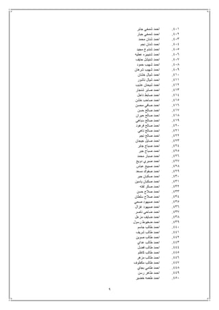 9
411.‫جابر‬ ‫شمخي‬ ‫احمد‬
412.‫جبار‬ ‫شمخي‬ ‫احمد‬
413.‫محمد‬ ‫شنان‬ ‫احمد‬
414.‫نجم‬ ‫شنان‬ ‫احمد‬
415.‫مجيد‬ ‫شندوخ‬ ‫احمد‬
416.‫عطيه‬ ‫شنيبيره‬ ‫احمد‬
417.‫حايف‬ ‫شنيشل‬ ‫احمد‬
418.‫حمود‬ ‫شهيب‬ ‫احمد‬
419.‫شرهان‬ ‫شهيب‬ ‫احمد‬
411.‫خشان‬ ‫شيال‬ ‫احمد‬
411.‫ناشور‬ ‫شيال‬ ‫احمد‬
412.‫عذيب‬ ‫شيحان‬ ‫احمد‬
413.‫شنجار‬ ‫صابر‬ ‫احمد‬
414.‫داخل‬ ‫صابط‬ ‫احمد‬
415.‫خشن‬ ‫صاحب‬ ‫احمد‬
416.‫محسن‬ ‫صافي‬ ‫احمد‬
417.‫حسن‬ ‫صالح‬ ‫احمد‬
418.‫حيران‬ ‫صالح‬ ‫احمد‬
419.‫سباهي‬ ‫صالح‬ ‫احمد‬
421.‫فرهود‬ ‫صالح‬ ‫احمد‬
421.‫ناهي‬ ‫صالح‬ ‫احمد‬
422.‫نجم‬ ‫صالح‬ ‫احمد‬
423.‫جيجان‬ ‫صايل‬ ‫احمد‬
424.‫جابر‬ ‫صباح‬ ‫احمد‬
425.‫جبر‬ ‫صباح‬ ‫احمد‬
426.‫محمد‬ ‫صبار‬ ‫احمد‬
427.‫دويج‬ ‫صبري‬ ‫احمد‬
428.‫عباس‬ ‫صبيح‬ ‫احمد‬
429.‫مسعد‬ ‫صفوك‬ ‫احمد‬
431.‫جبر‬ ‫صكبان‬ ‫احمد‬
431.‫ياسين‬ ‫صكبان‬ ‫احمد‬
432.‫لفته‬ ‫صكر‬ ‫احمد‬
433.‫حسن‬ ‫صالح‬ ‫احمد‬
434.‫سلطان‬ ‫صالح‬ ‫احمد‬
435.‫صحي‬ ‫صيهود‬ ‫احمد‬
436.‫غزال‬ ‫صيهود‬ ‫احمد‬
437.‫ناصر‬ ‫ضاحي‬ ‫احمد‬
438.‫مزعل‬ ‫ضايف‬ ‫احمد‬
439.‫رسول‬ ‫ضغيوط‬ ‫احمد‬
441.‫جاسم‬ ‫طالب‬ ‫احمد‬
441.‫شريف‬ ‫طالب‬ ‫احمد‬
442.‫صوين‬ ‫طالب‬ ‫احمد‬
443.‫عداي‬ ‫طالب‬ ‫احمد‬
444.‫فضل‬ ‫طالب‬ ‫احمد‬
445.‫كاظم‬ ‫طالب‬ ‫احمد‬
446.‫مزهر‬ ‫طالب‬ ‫احمد‬
447.‫مكطوف‬ ‫طالب‬ ‫احمد‬
448.‫بجاي‬ ‫طامي‬ ‫احمد‬
449.‫رسن‬ ‫طاهر‬ ‫احمد‬
451.‫خضير‬ ‫طعمه‬ ‫احمد‬
 