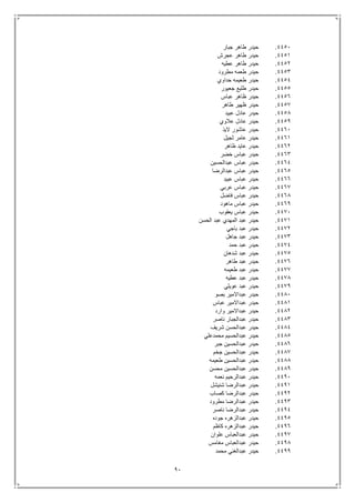 91
4451.‫جبار‬ ‫طاهر‬ ‫حيدر‬
4451.‫عجرش‬ ‫طاهر‬ ‫حيدر‬
4452.‫عطيه‬ ‫طاهر‬ ‫حيدر‬
4453.‫مطرود‬ ‫طعمه‬ ‫حيدر‬
4454.‫حداوي‬ ‫طعيمه‬ ‫حيدر‬
4455.‫جعيور‬ ‫طليع‬ ‫حيدر‬
4456.‫عباس‬ ‫ظاهر‬ ‫حيدر‬
4457.‫ح‬‫طاهر‬ ‫ظهير‬ ‫يدر‬
4458.‫عبيد‬ ‫عادل‬ ‫حيدر‬
4459.‫عالوي‬ ‫عادل‬ ‫حيدر‬
4461.‫اليذ‬ ‫عاشور‬ ‫حيدر‬
4461.‫ثجيل‬ ‫عامر‬ ‫حيدر‬
4462.‫ظاهر‬ ‫عايد‬ ‫حيدر‬
4463.‫خضر‬ ‫عباس‬ ‫حيدر‬
4464.‫عبدالحسين‬ ‫عباس‬ ‫حيدر‬
4465.‫عبدالرضا‬ ‫عباس‬ ‫حيدر‬
4466.‫عبيد‬ ‫عباس‬ ‫حيدر‬
4467.‫عربي‬ ‫عباس‬ ‫حيدر‬
4468.‫فاضل‬ ‫عباس‬ ‫حيدر‬
4469.‫ماهود‬ ‫عباس‬ ‫حيدر‬
4471.‫يعقوب‬ ‫عباس‬ ‫حيدر‬
4471.‫الحسن‬ ‫عبد‬ ‫المهدي‬ ‫عبد‬ ‫حيدر‬
4472.‫عبد‬ ‫حيدر‬‫باجي‬
4473.‫جاهل‬ ‫عبد‬ ‫حيدر‬
4474.‫حمد‬ ‫عبد‬ ‫حيدر‬
4475.‫شدهان‬ ‫عبد‬ ‫حيدر‬
4476.‫طاهر‬ ‫عبد‬ ‫حيدر‬
4477.‫طعيمه‬ ‫عبد‬ ‫حيدر‬
4478.‫عطيه‬ ‫عبد‬ ‫حيدر‬
4479.‫عويلي‬ ‫عبد‬ ‫حيدر‬
4481.‫بصو‬ ‫عبداالمير‬ ‫حيدر‬
4481.‫عباس‬ ‫عبداالمير‬ ‫حيدر‬
4482.‫وارد‬ ‫عبداالمير‬ ‫حيدر‬
4483.‫ناصر‬ ‫عبدالجبار‬ ‫حيدر‬
4484.‫شريف‬ ‫عبدالحسن‬ ‫حيدر‬
4485.‫محمدعلي‬ ‫عبدالحسيم‬ ‫حيدر‬
4486.‫جبر‬ ‫عبدالحسين‬ ‫حيدر‬
4487.‫جخم‬ ‫عبدالحسين‬ ‫حيدر‬
4488.‫طعيمه‬ ‫عبدالحسين‬ ‫حيدر‬
4489.‫محسن‬ ‫عبدالحسين‬ ‫حيدر‬
4491.‫نعمه‬ ‫عبدالرحيم‬ ‫حيدر‬
4491.‫شنيشل‬ ‫عبدالرضا‬ ‫حيدر‬
4492.‫كصاب‬ ‫عبدالرضا‬ ‫حيدر‬
4493.‫مطرود‬ ‫عبدالرضا‬ ‫حيدر‬
4494.‫ناصر‬ ‫عبدالرضا‬ ‫حيدر‬
4495.‫جوده‬ ‫عبدالزهره‬ ‫حيدر‬
4496.‫كاظم‬ ‫عبدالزهره‬ ‫حيدر‬
4497.‫علوان‬ ‫عبدالعباس‬ ‫حيدر‬
4498.‫مغامس‬ ‫عبدالعباس‬ ‫حيدر‬
4499.‫مح‬ ‫عبدالغني‬ ‫حيدر‬‫مد‬
 