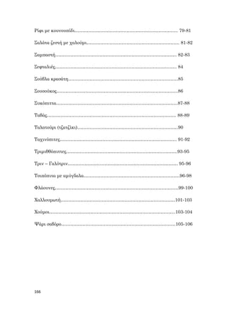 166
Ρίφι με κουνουπίδι………………………………………………………….. 79-81
Σαλάτα ζεστή με χαλούμι……………………………………………………. 81-82
Σαμπαστή…………………………………………………………………….. 82-83
Σεφταλιές…………………………………………………………………….. 84
Σούβλα κρασάτη………………………………………………………………85
Σουσούκος……………………………………………………………………..86
Συκόπιττα……………………………………………………………………..87-88
Ταβάς…………………………………………………………………………. 88-89
Ταλατούρι (τζατζίκι)…………………………………………………………90
Ταχινόπιτες………………………………………………………………….. 91-92
Τριμιθθόπιττες……………………………………………………………….93-95
Τριν – Γαλότριν……………………………………………………………… 95-96
Τσιπόπιτα με αμύγδαλα………………………………………………………96-98
Φλάουνες………………………………………………………………………99-100
Χαλλουμωτή…………………………………………………………………101-103
Χούμοι………………………………………………………………………..103-104
Ψάρι σαβόρο…………………………………………………………………105-106
 