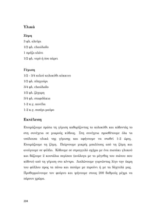 204
Υλικά
Ζύμη
3 φλ. αλεύρι
1/2 φλ. ελαιόλαδο
1 πρέζα αλάτι
1/2 φλ. νερό ή όσο πάρει
Γέμιση
1/2 - 3/4 κιλού κολοκύθι κόκκινο
1/2 φλ. πληγούρι
3/4 φλ. ελαιόλαδο
1/2 φλ. ζάχαρη
3/4 φλ. σταφιδάκια
1-2 κ.γ. κανέλα
1-2 κ.γ. πιπέρι μαύρο
Εκτέλεση
Ετοιμάζουμε πρώτα τη γέμιση καθαρίζοντας το κολοκύθι και κόβοντάς το
στη συνέχεια σε μικρούς κύβους. Στη συνέχεια προσθέτουμε όλα τα
υπόλοιπα υλικά της γέμισης και αφήνουμε να σταθεί 1-2 ώρες.
Ετοιμάζουμε τη ζύμη. Παίρνουμε μικρές μπαλίτσες από τη ζύμη και
ανοίγουμε σε φύλλο. Κόβουμε σε στρογγυλό σχήμα με ένα πιατάκι γλυκού
και βάζουμε 2 κουτάλια περίπου (ανάλογα με το μέγεθος του πιάτου που
κόβετε) από τη γέμιση στο κέντρο. Διπλώνουμε γυρνώντας λίγο την άκρη
του φύλλου προς τα πάνω και πατάμε με πιρούνι ή με τα δάχτυλά μας.
Προθερμαίνουμε τον φούρνο και ψήνουμε στους 200 βαθμούς μέχρι να
πάρουν χρώμα.
 