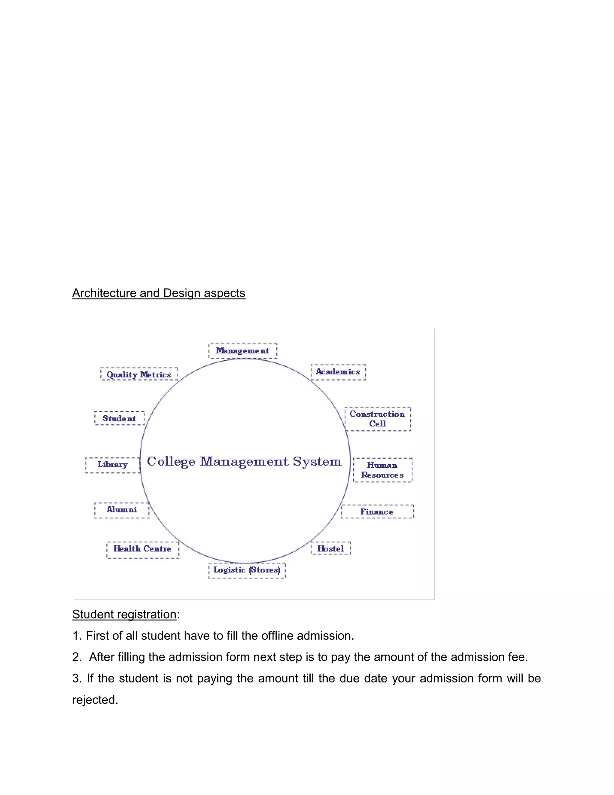 Architecture and Design aspects
Student registration:
1. First of all student have to fill the offline admission.
2. After filling the admission form next step is to pay the amount of the admission fee.
3. If the student is not paying the amount till the due date your admission form will be
rejected.
 
