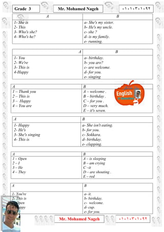 1
Grade 3
Mr. Mohamed Nageh ٠١٠١٠٣٠١٠٩٢
Mr. Mohamed Nageh ٠١٠١٠٣٠١٠٩٢
BA
a- She's my sister.
b- He's my uncle.
c- she ?
d- is my family.
e- running.
1- She is
2- This
3- Who's she?
4- Who's he?
BA
a- birthday.
b- you are?
c- are welcome.
d- for you.
e- singing
1- You
2- We're
3- This is
4-Happy
BA
A – welcome .
B – birthday .
C – for you .
D – very much.
E – it's seven.
1 – Thank you
2 – This is
3 – Happy
4 – You are
BA
a- She isn't eating.
b- for you.
c- Sokkara.
d- birthday.
e- clapping.
1- Happy
2- He's
3- She's singing
4- This is
BA
A – is sleeping
B – am crying
C –it
D – are shouting .
E – red
1 – Open
2 – I
3 – He
4 – They
BA
a- it.
b- birthday.
c- welcome.
d- cup.
e- for you.
1- You're
2- This is
3- Open
4-Happy
 