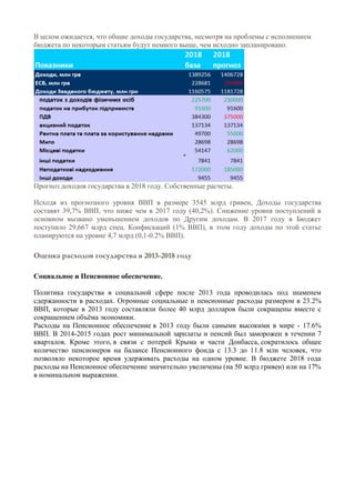 В целом ожидается, что общие доходы государства, несмотря на проблемы с исполнением
бюджета по некоторым статьям будут немного выше, чем исходно запланировано.
Прогноз доходов государства в 2018 году. Собственные расчеты.
Исходя из прогнозного уровня ВВП в размере 3545 млрд гривен, Доходы государства
составят 39,7% ВВП, что ниже чем в 2017 году (40,2%). Снижение уровня поступлений в
основном вызвано уменьшением доходов по Другим доходам. В 2017 году в Бюджет
поступило 29,667 млрд спец. Конфискаций (1% ВВП), в этом году доходы по этой статье
планируются на уровне 4,7 млрд (0,1-0.2% ВВП).
Оценка расходов государства в 2013-2018 году
Социальное и Пенсионное обеспечение.
Политика государства в социальной сфере после 2013 года проводилась под знаменем
сдержанности в расходах. Огромные социальные и пенсионные расходы размером в 23.2%
ВВП, которые в 2013 году составляли более 40 млрд долларов были сокращены вместе с
сокращением объёма экономики.
Расходы на Пенсионное обеспечение в 2013 году были самыми высокими в мире - 17.6%
ВВП. В 2014-2015 годах рост минимальной зарплаты и пенсий был заморожен в течении 7
кварталов. Кроме этого, в связи с потерей Крыма и части Донбасса, сократилось общее
количество пенсионеров на балансе Пенсионного фонда с 13.3 до 11.8 млн человек, что
позволяло некоторое время удерживать расходы на одном уровне. В бюджете 2018 года
расходы на Пенсионное обеспечение значительно увеличены (на 50 млрд гривен) или на 17%
в номинальном выражении.
 