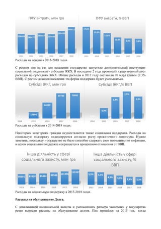 Расходы на пенсии в 2013-2018 годах.
С ростом цен на газ для населения государство запустило дополнительный инструмент
социальной поддержки - субсидии ЖКХ. В последние 2 года произошёл существенный рост
расходов по субсидиям ЖКХ. Общие расходы в 2017 году составили 70 млрд гривен (2.3%
ВВП). С ростом доходов населения эта форма поддержки будет уменьшаться.
Расходы на субсидии в 2014-2018 годах.
Некоторым категориям граждан осуществляется также социальная поддержка. Расходы на
социальную поддержку индексируются согласно росту прожиточного минимума. Нужно
заметить, поскольку, государство не было способно сдержать свои нормативы по инфляции,
в целом социальная поддержка сокращается в процентном отношении от ВВП.
Расходы на социальную поддержку в 2013-2018 годах.
Расходы на обслуживание Долга.
С девальвацией национальной валюты и уменьшением размера экономики у государства
резко выросли расходы на обслуживание долгов. Пик пришёлся на 2015 год, когда
 