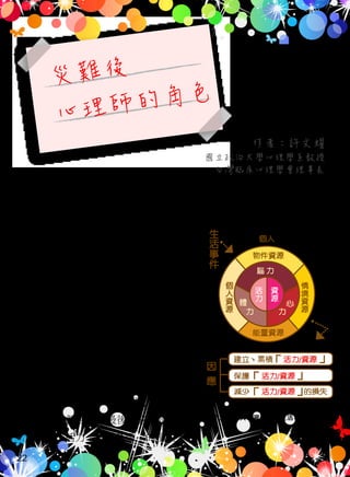 災難後
心理師的角色
作者：許文耀
國立政治大學心理學系教授
台灣臨床心理學會理事長
如果將「面對災變」視為「面對危
機」的一種特殊狀態，而「面對危機」
又可視為「面對生活情況」的一種特殊
情況，則瞭解個人如何因應災變，即需
從其面對日常生活情況討論起。
面對生活大大小小的每件事情，我
們都在花費不同程度的「活力」與「資
源」，而在面對的同時，也在嘗試再建
或增加「活力」與「資源」；若無法達
到這個目的，即退而求其次，試著保護
原有的「活力」與「資源」；若仍舊無
法達到這個目的，最後的底線是努力儘
量減少「活力」與「資源」的損失。
（參見右圖）
『活力』與『資源』對生活事件的因應
一、以活力—資源模式來看生活事件與災變的因應
因
  
應
建立、累積      活力/資源
保護       活力/資源
減少       活力/資源     的損失
腦 力
個人
物件資源
能量資源
體
力
心
力
活
力
資
源
情
境
資
源
個
人
資
源
生
活
事
件
22
 