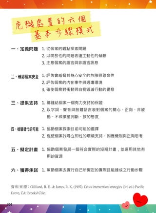 危機處置的六個
基本步驟模式
一、定義問題
資 料 來 源：Gilliland, B. E.,  James, R. K. (1997). Crisis intervention strategies (3rd ed.) Pacific
Grove, CA: Brooks/ Cole.
從個案的觀點探索問題
以開放性的問題表達主動性的傾聽
注意個案的語言與非語言訊息
1.
2.
3.
評估會威脅其身心安全的危險與致命性
評估個案的內在事件與週遭環境
確使個案對衝動與自我毀滅行動的覺察
1.
2.
3.
三、提供支持 傳達給個案一個有力支持的保證
以字詞、聲音與肢體語言表對個案的關心、正向、非被
動、不做價值判斷、接的態度
1.
2.
五、擬定計畫 協助個案發展一個符合實際的短期計畫，並運用其他有
用的資源
1.
六、獲得承諾 幫助個案去實行自己所擬定的實際且能達成之行動步驟1.
協助個案探索目前可能的選擇
促使個案找尋立即性的環境支持、因應機制與正向思考
1.
2.
84
 