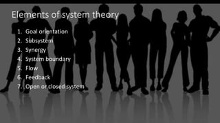 Elements of system theory
1. Goal orientation
2. Subsystem
3. Synergy
4. System boundary
5. Flow
6. Feedback
7. Open or closed system
 