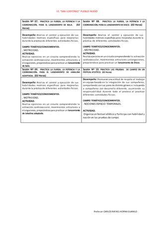 I.E. “SAN ILDEFONSO” PUEBLO NUEVO
Profesor:CARLOS RAFAEL HORNA GUANILO
Sesión Nº 07. PRACTICA LA FUERZA, LA POTENCIA Y LA
COORDINACIÓN, PARA EL LANZAMIENTO DE BALA. (02
Horas)
Sesión Nº 08. PRACTICA LA FUERZA, LA POTENCIA Y LA
COORDINACIÓN, PARA EL LANZAMIENTO DEDISCO. (02 Horas)
Desempeño: Analiza el control y ejecución de sus
habilidades motrices específicas para mejorarlas
durante la práctica de diferentes actividades físicas.
CAMPO TEMÁTICO/CONOCIMIENTOS.
. MOTRICIDAD.
ACTIVIDAD.
Realiza ejercicios en un circuito comprendiendo la
activación cardiovascular, movimientos articulares y
elongaciones, preparándose para practicar un lanzamiento
de bala.
Desempeño: Analiza el control y ejecución de sus
habilidades motrices específicas para mejorarlas durante la
práctica de diferentes actividades físicas.
CAMPO TEMÁTICO/CONOCIMIENTOS.
. MOTRICIDAD.
ACTIVIDAD.
Realiza ejercicios en uncircuitocomprendiendo la activación
cardiovascular, movimientos articulares y elongaciones,
preparándose para practicar un lanzamiento de Disco.
Sesión Nº 09. PRACTICA LA FUERZA, LA POTENCIA Y LA
COORDINACIÓN, PARA EL LANZAMIENTO DE JABALINA
ADAPTADA. (02 Horas)
Sesión Nº 10. PRACTICA LAS PRUEBAS DE CAMPO EN UN
FESTIVAL ATLÉTICO. (02 Horas)
Desempeño: Analiza el control y ejecución de sus
habilidades motrices específicas para mejorarlas
durante la práctica de diferentes actividades físicas.
CAMPO TEMÁTICO/CONOCIMIENTOS.
. MOTRICIDAD.
ACTIVIDAD.
Realiza ejercicios en un circuito comprendiendo la
activación cardiovascular, movimientos articulares y
elongaciones, preparándose para practicar un lanzamiento
de Jabalina adaptada.
Desempeño: Promueve una actitud de respeto al trabajar
en equipo basada en la integración de sus compañeros,
compartiendo con sus pares de distinto género e incluyendo
a compañeros con desarrollo diferente, asumiendo su
responsabilidad durante todo el proceso al practicar
diferentes actividades físicas.
CAMPO TEMÁTICO/CONOCIMIENTOS.
. NOCIONES ESPACIO TEMPORALES.
ACTIVIDAD.
Organiza un festival atlético y Participa con habilidad y
noción en las pruebas de campo.
 