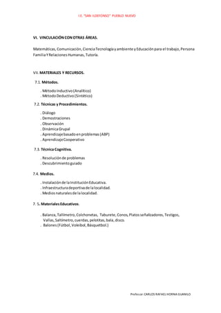 I.E. “SAN ILDEFONSO” PUEBLO NUEVO
Profesor:CARLOS RAFAEL HORNA GUANILO
VI. VINCULACIÓNCONOTRAS ÁREAS.
Matemáticas, Comunicación, CienciaTecnologíayambiente yEducaciónpara el trabajo,Persona
FamiliaYRelacionesHumanas,Tutoría.
VII. MATERIALES Y RECURSOS.
7.1. Métodos.
. MétodoInductivo(Analítico)
. MétodoDeductivo(Sintético)
7.2. Técnicas y Procedimientos.
. Diálogo
. Demostraciones
. Observación
. DinámicaGrupal
. Aprendizajebasadoenproblemas(ABP)
. AprendizajeCooperativo
7.3. Técnica Cognitiva.
. Resoluciónde problemas
. Descubrimientoguiado
7.4. Medios.
. Instalaciónde laInstituciónEducativa.
. Infraestructuradeportivade lalocalidad.
. Mediosnaturalesde lalocalidad.
7. 5. MaterialesEducativos.
. Balanza,Tallímetro,Colchonetas, Taburete, Conos,Platosseñalizadores,Testigos,
Vallas,Saltímetro,cuerdas,pelotitas,bala,disco.
. Balones (Fútbol,Voleibol,Básquetbol.)
 