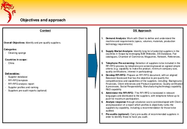 Case study sponges 07 image