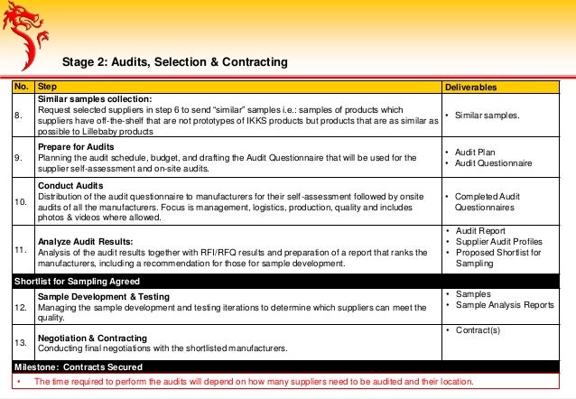 Are sponges animals image