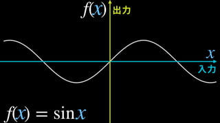 入力
出力
x
f( )x
f( ) = sinxx
 