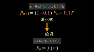 p = Mathf.Lerp(p, T, 0.1f);
漸化式
p = func(n, T, 0.1f);
一般項
= (1− ) +
f
pn+1 0.1pn T0.1
= ( )pn n
 