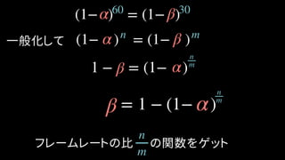 (1− ) = (1− )
(1− ) = (1− )
= 1 − (1− )
1 − = (1− )
一般化して
α β
α β
αβ
β α
n
m
フレームレートの比 の関数をゲット
3060
n m
n
m
n
m
 