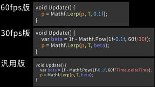 60fps版 void Update() {
p = Mathf.Lerp(p, T, 0.1f);
}
void Update() {
var beta = 1f - Mathf.Pow(1f-0.1f, 60f/30f);
p = Mathf.Lerp(p, T, beta);
}
30fps版
void Update() {
var beta = 1f - Mathf.Pow(1f-0.1f, 60f*Time.deltaTime);
p = Mathf.Lerp(p, T, beta);
}
汎用版
 