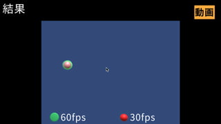 結果
60fps 30fps
動画
 