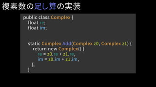 public class Complex {
float re;
float im;
static Complex Add(Complex z0, Complex z1) {
return new Complex() {
re = z0.re + z1.re,
im = z0.im + z1.im,
};
}
複素数の足し算の実装
 