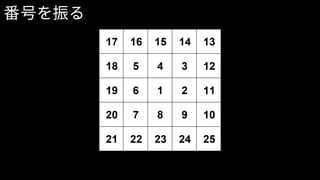 番号を振る
 