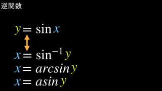 逆関数
= sin−1
= arcsin
= asin
x y
x
x
y
y
= siny x
 