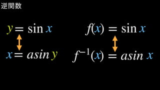 逆関数
f−1
( ) = asin
f( ) = sin= siny x
= asinx y
x
x
x
x
 