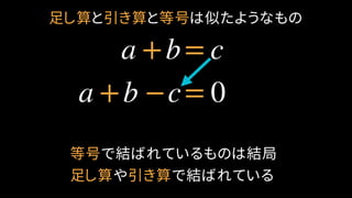 足し算と引き算と等号は似たようなもの
a b c+
等号で結ばれているものは結局
足し算や引き算で結ばれている
=
a b c 0+ − =
 