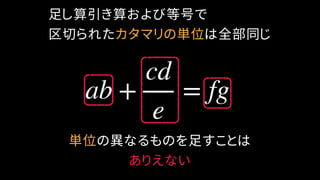 足し算引き算および等号で
区切られたカタマリの単位は全部同じ
単位の異なるものを足すことは
ありえない
ab +
cd
e
= fg
 