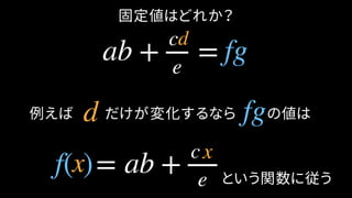f( )
例えば　　だけが変化するなら　　の値は
固定値はどれか？
ab +
c
e
=
d
という関数に従う
d
fg
fg
= ab +
c
e
x x
 