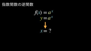 指数関数の逆関数
=
f( ) =x xa
xay
= ?x
 