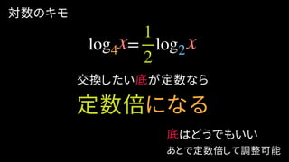 対数のキモ
log = log
交換したい底が定数なら
定数倍になる
4 2
底はどうでもいい
あとで定数倍して調整可能
xx
1
2
 