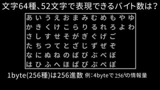 あ い う え お ま み む め も や ゆ
か き く け こ ら り る れ ろ よ わ
さ し す せ そ が ぎ ぐ げ ご
た ち つ て と ざ じ ず ぜ ぞ
な に ぬ ね の ば び ぶ べ ぼ
は ひ ふ へ ほ ぱ ぴ ぷ ぺ ぽ
文字64種、52文字で表現できるバイト数は？
1byte(256種)は256進数 例：4byteで　　の情報量2564
 