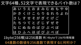 1byte(256種)は256進数 例：4byteで　　の情報量2564
64進数の数値を256進数で表現すると何桁か？
文字64種、52文字で表現できるバイト数は？
あ い う え お ま み む め も や ゆ
か き く け こ ら り る れ ろ よ わ
さ し す せ そ が ぎ ぐ げ ご
た ち つ て と ざ じ ず ぜ ぞ
な に ぬ ね の ば び ぶ べ ぼ
は ひ ふ へ ほ ぱ ぴ ぷ ぺ ぽ
 