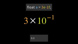 float a = 3e-1f;
3 10−1
0.3
×
 
