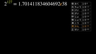 億 おく １０８
兆 ちょう １０１２
京 けい １０１６
垓 がい １０２０
𥝱 じょ １０２４
穣 じょう １０２８
溝 こう １０３２
澗 かん １０３６
正 せい １０４０
127
2 = 1.701411834604692 38e
 