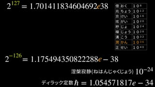 億 おく １０８
兆 ちょう １０１２
京 けい １０１６
垓 がい １０２０
𥝱 じょ １０２４
穣 じょう １０２８
溝 こう １０３２
澗 かん １０３６
正 せい １０４０
涅槃寂静(ねはんじゃくじょう) 10−24
ℏ = 1.054571817e − 34ディラック定数
127
2 = 1.701411834604692 38e
2 = 1.175494350822288 − 38
−126
e
 