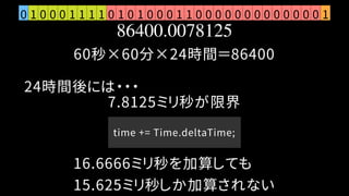 0 1 0 0 0 1 1 1 1 0 1 0 1 0 0 0 1 1 0 0 0 0 0 0 0 0 0 0 0 0 0 1
86400.0078125
60秒×60分×24時間＝86400
7.8125ミリ秒が限界
16.6666ミリ秒を加算しても
15.625ミリ秒しか加算されない
time += Time.deltaTime;
24時間後には・・・
 